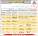 تصویر کوچک آگهی فروش ماشین آلات مونتاژ و ساخت درب و پنجره upvc  
