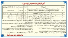 تصویر کوچک آگهی فروش اموال اسقاطی (دستگاه های اداری و صنعتی)