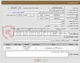 تصویر کوچک آگهی شیر پیسوار طبق لیست پیوست 