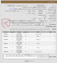 تصویر کوچک آگهی خرید پیکاپ مغناطیسی فلودیوایدر، سلونویید والو و کارت جهت نیروگاه گازی کنارک مطابق مشخصات و اسناد فنی پیوست. ایران کد مشابه می باشد.