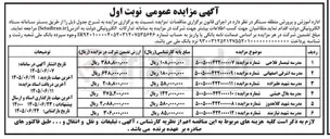 تصویر کوچک آگهی واگذاری مدرسه شهید نیازمند
