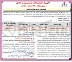 تصویر کوچک آگهی خرید 9 قلم میلگرد استنلس