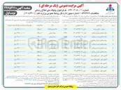 تصویر کوچک آگهی فروش ۱۲ دستگاه خودرو