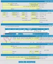 تصویر کوچک آگهی فروش تعداد 2000 قطعه جوجه یکروزه مازاد سکس