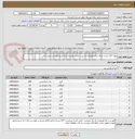 تصویر کوچک آگهی تهیه 227 بسته  ارزاق برای همکاران مدیریت شعب مازندران (به شرح فهرست پیوست)
