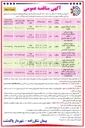 تصویر کوچک آگهی پروژه خرید پخش زیرسازی روکش آسفالت معابر و جدولگذاری منطقه یک ناحیه سه 