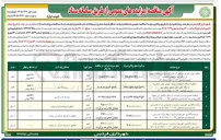تصویر کوچک آگهی واگذاری حق بهره برداری از بوفه پارک تندرستی

