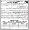 تصویر کوچک آگهی اجاره اراضی کشاورزی