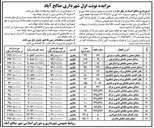 تصویر کوچک آگهی فروش ۱۵ قطعه زمین تجاری (بدون پروانه) و ۱ قطعه زمین مسکونی