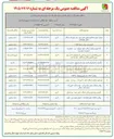 تصویر کوچک آگهی تکمیل پل سررک و دیوار کلکله ۱ 