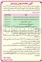تصویر کوچک آگهی احداث سرعتگیر آسفالتی  