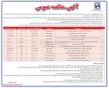 تصویر کوچک آگهی پخت و پخش قیر یارانه ای