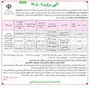تصویر کوچک آگهی فروش ۳ باب واحد تجاری