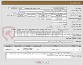 تصویر کوچک آگهی باسلام تعدادتی نخی (70سانتی  باکیفیت بسیارعالی موردنیازمیباشد