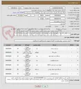 تصویر کوچک آگهی خرید RTD و PT جهت نیروگاه بخار ایرانشهر مطابق اسناد و مشخصات فنی پیوست. ایران کد مشابه می باشد.