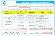 تصویر کوچک آگهی خرید لوله چدن تایتون ۲۰۰ و ۳۰۰ و ۴۰۰ به همراه واشر 