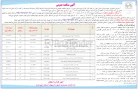 تصویر کوچک آگهی  زیرسازی و آسفالت معابر سطح شهر شهرداری شریف آباد