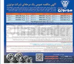 تصویر کوچک آگهی تامین بلبرینگ 6204.2 ZC3