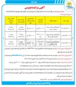 تصویر کوچک آگهی امتیاز واگذاری دکه در پارک ساحلی (۶ عدد ) 