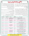 تصویر کوچک آگهی فروش 12 قطعه زمین