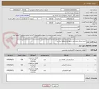تصویر کوچک آگهی خرید وسایل روشنایی شهرداری منطقه سه یزد 