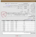 تصویر کوچک آگهی خرید ارزاق برای کارکنان رسمی ،قراردادی و بازنشسته بانک توسعه تعاون