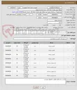 تصویر کوچک آگهی کاپشن و لباسگرم مطابق با فایلهای پیوستی