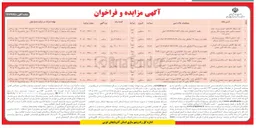 تصویر کوچک آگهی فروش قطعه شماره ۱۱ تفکیکی تحت پلاک ثبتی ۵۷۶۳ فرعی از ۱ اصلی مفروز و مجزی شده از ۴۹۶۳ بخش ۱۲ با کاربری مسکونی