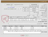 تصویر کوچک آگهی ران و فیله مرغ گرم تازه