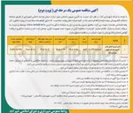 تصویر کوچک آگهی تأمین نیروی انسانی بخش اداری و خدمات شهری