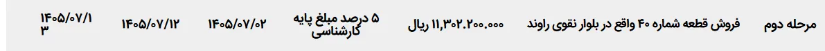 تصویر کوچک آگهی فروش قطعه شماره ۴۰ واقع در بلوار نقوی راوند