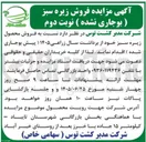 تصویر کوچک آگهی فروش زیره سبز (بوجاری نشده) 