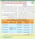 تصویر کوچک آگهی عملیات اجرای عملیات رفت و روب، نظافت، جمع آوری و پاکیزه سازی شهری