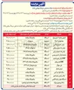 تصویر کوچک آگهی فروش ۱۵ دستگاه تولیدی