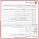 تصویر کوچک آگهی  اجاره یک مجموعه شامل ساختمان دو طبقه اداری حدود ۳۰۰ متر و یک سوله فلزی انبار حدود ۴۵۰ متر و ....
