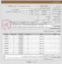 تصویر کوچک آگهی باطری