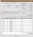 تصویر کوچک آگهی خریدبصورت اعتباری 2 ماهه 