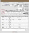 تصویر کوچک آگهی استعلام خرید سیستم نظارت تصویری( دوربین ، هارد ، کابل، اس اس دی،سویچ شبکه،تابلو برق،مبدل و...) مطابق جدول پیوستی