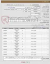 تصویر کوچک آگهی تأمین اکچویتور پنوماتیک دورانی جهت مجتمع فولاد میانه
