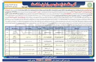 تصویر کوچک آگهی احداث آشیانه (پارکینگ خودروهای سنگین) ایستگاه های آتش نشانی سطح شهر