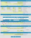 تصویر کوچک آگهی فروش تعداد 2100 قطعه جوجه یکروزه مازاد سکس
