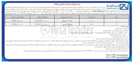 تصویر کوچک آگهی مزایده فروش دو واحد مسکونی