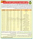 تصویر کوچک آگهی خرید پیاز نیازمندی اصفهان