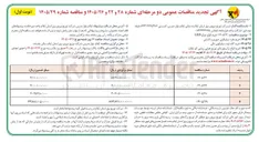 تصویر کوچک آگهی خرید مقره سیلیکونی عبوری و کششی
