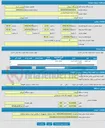 تصویر کوچک آگهی قرارداد اجاره اغذیه فروشی