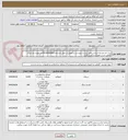تصویر کوچک آگهی ایران کد مشابه میباشد-طبق لیست پیوستی و تحویل در محل مساجد-09142664391-در صورت دارا بودن گواهی ارزش افزوده بارگزاری گردد.
