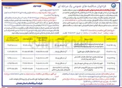 تصویر کوچک آگهی تجهیز چاه های آب شرب روستایی شهرستان بهار