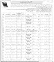 تصویر کوچک آگهی واگذاری قطعه زمین 6 با کاربری کارگاهی (صنایع کوچک بدون آلودگی )