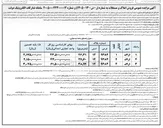 تصویر کوچک آگهی فروش املاک و مستغلات