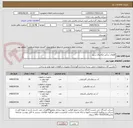 تصویر کوچک آگهی قطعات یدکی مکانیکال سیل